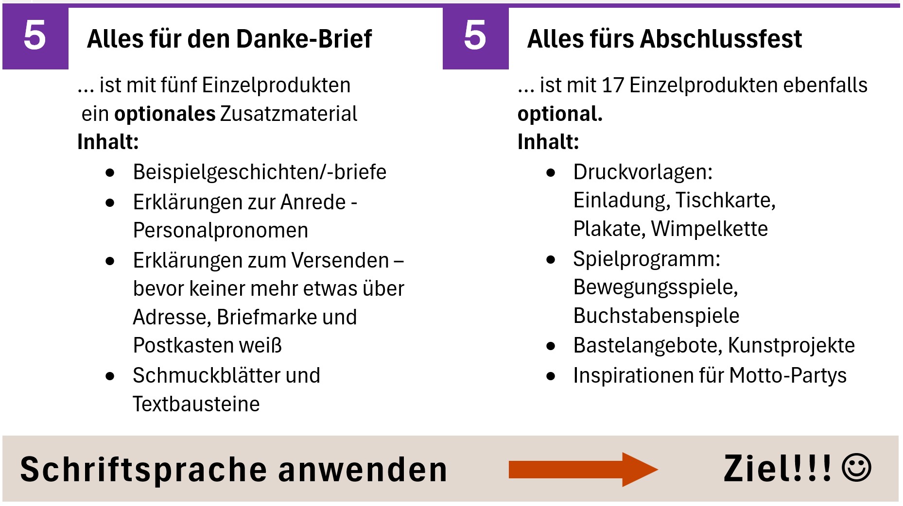 KonzeptDankbriefAbschlussfest